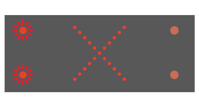new rules for signs on motorways